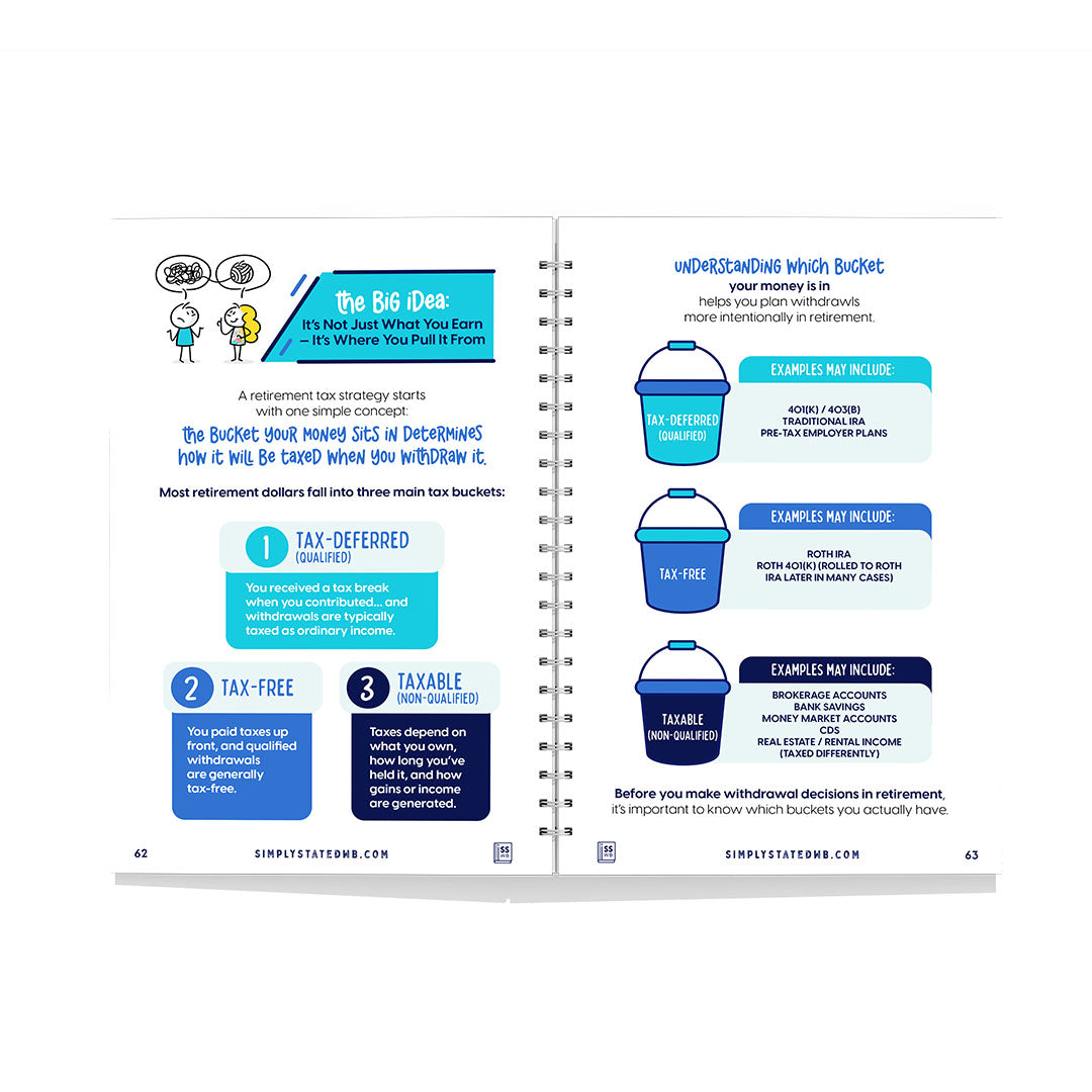 When Retirement Happens Workbook